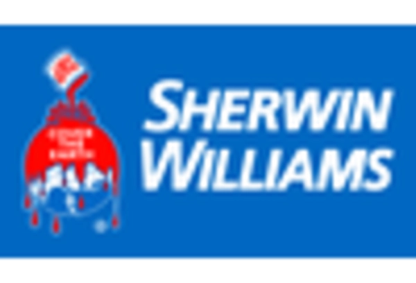 US Automotive OEM Coatings Market key player