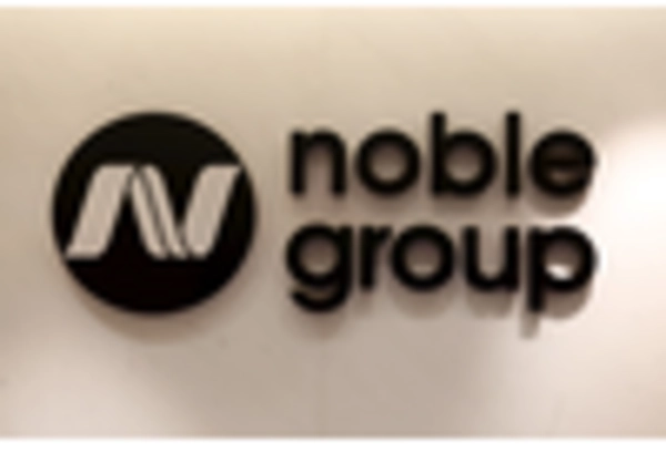 US Platinum Palladium Carbon Catalyst Market key player