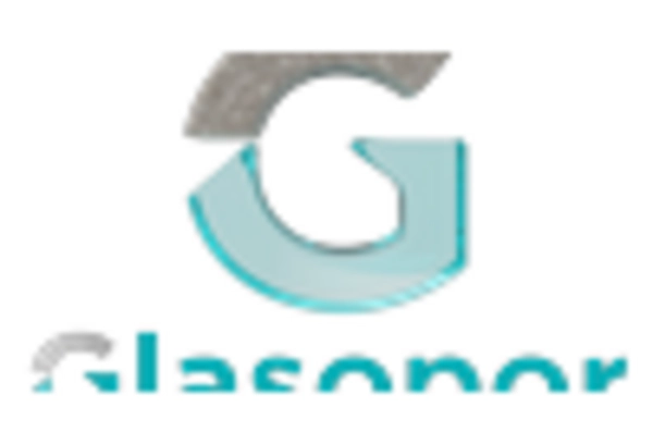 US Foam Glass Market key player