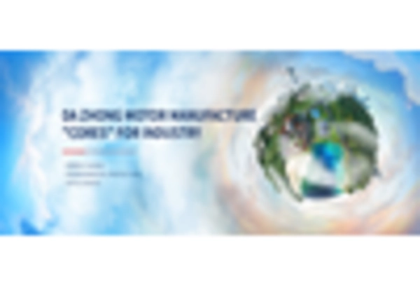 US Foam Glass Market key player