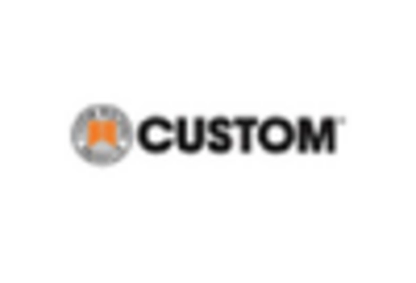 US Epoxy Grout Market key player