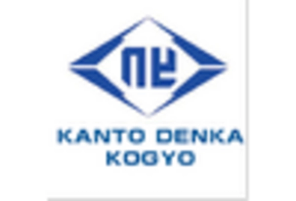 US Sulfur Hexafluoride Market key player