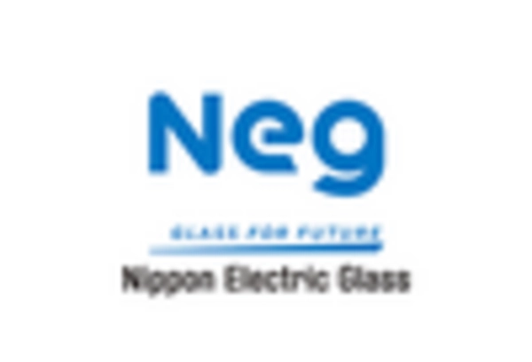 US Glass Ceramics Market key player