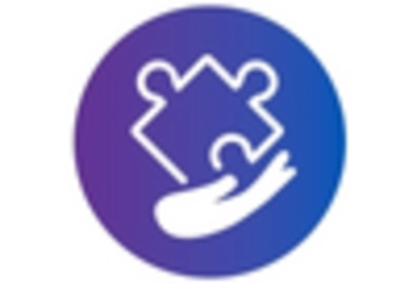 US Rainscreen Cladding Market key player