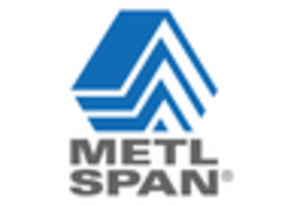 US Rainscreen Cladding Market key player