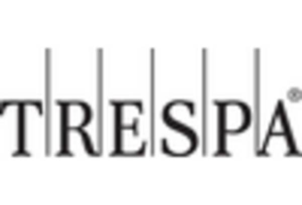 US Rainscreen Cladding Market key player