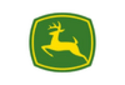 US Motor Graders Market key player