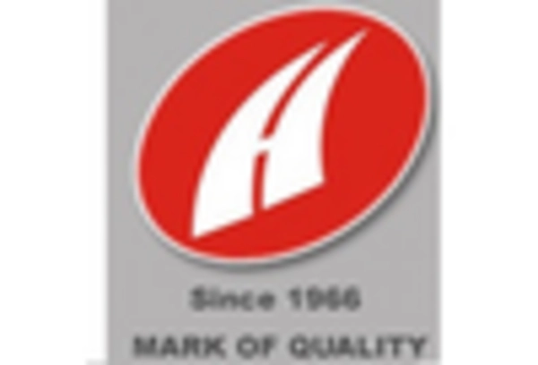 US Bentonite Market key player