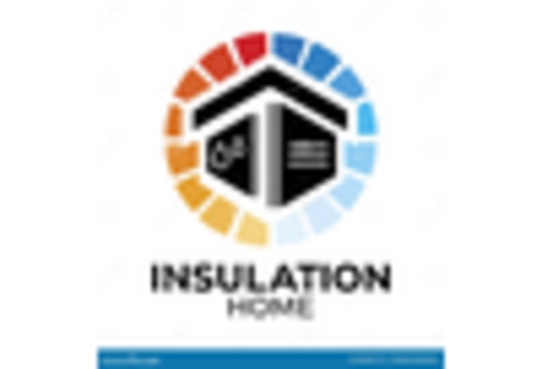 US Cryogenic Insulation Market key player