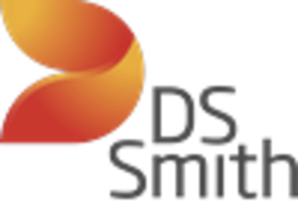 US Service Packaging Market key player