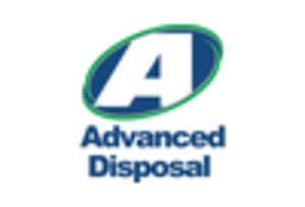 US Plastic Bottle Recycling Market key player