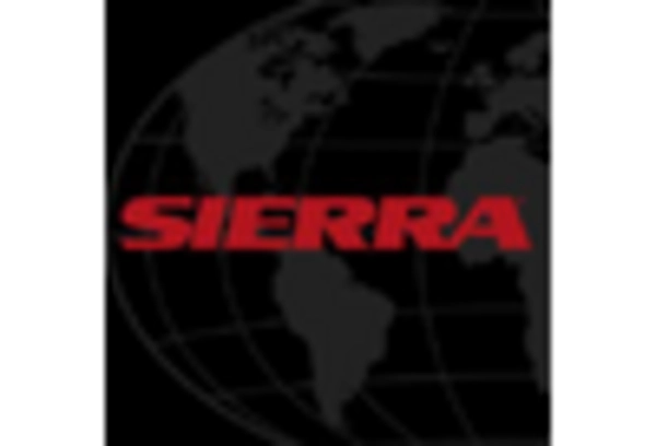 US Plastic Bottle Recycling Market key player