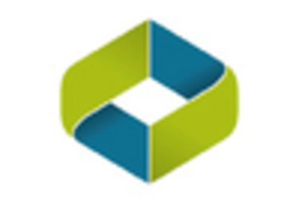 US Returnable Packaging Market key player