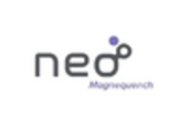 US Automotive Magnet Wire Market key player