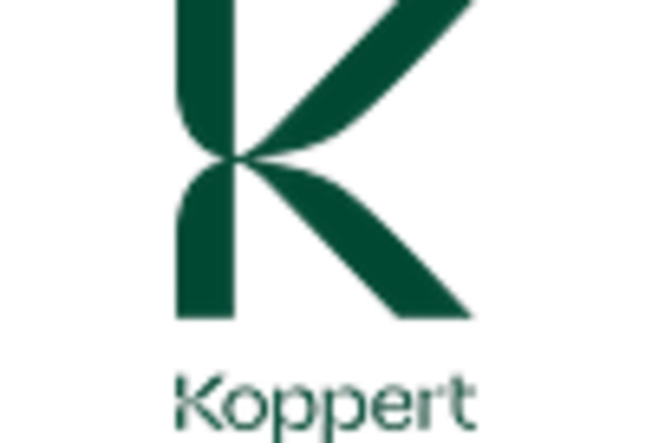 US Agricultural Pheromones Market key player