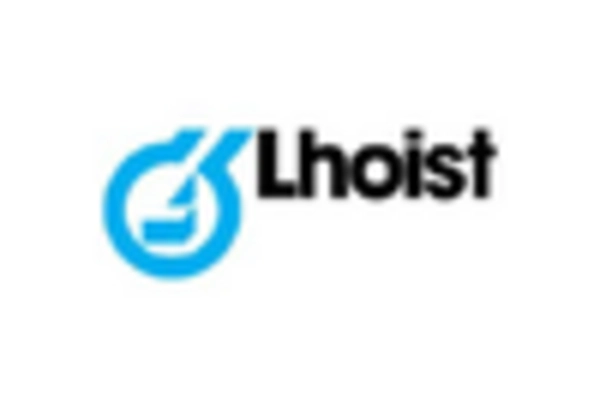 US Dolomite Powder Market key player