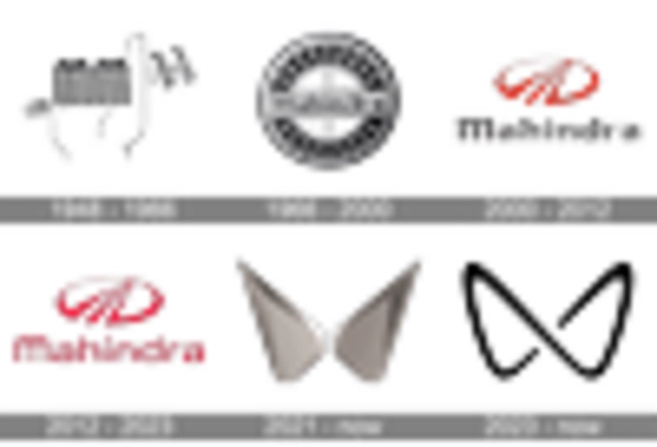 US CNG Tank Cylinder Market key player