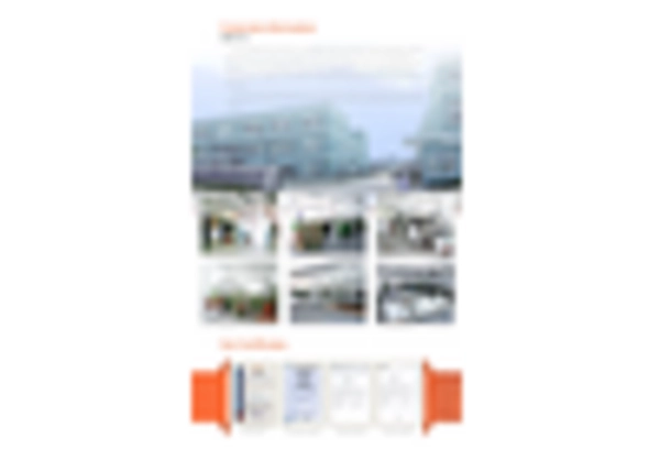 US Acesulfame Potassium Market key player