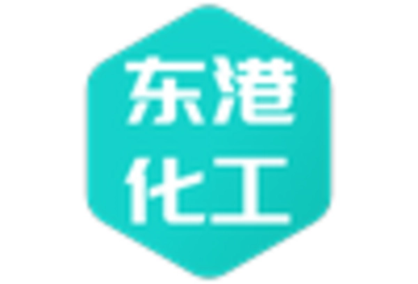 US Benzylamine Market key player