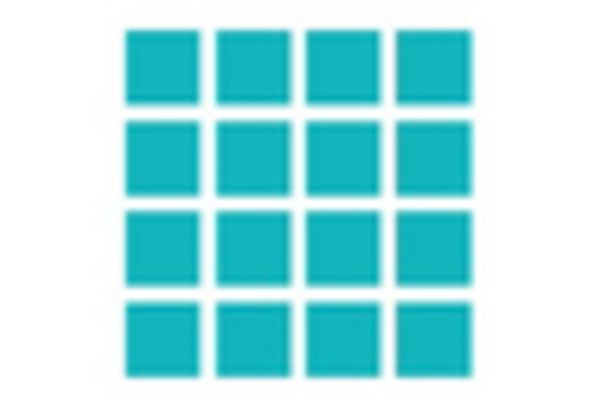 US Phosphoric Acid Market key player