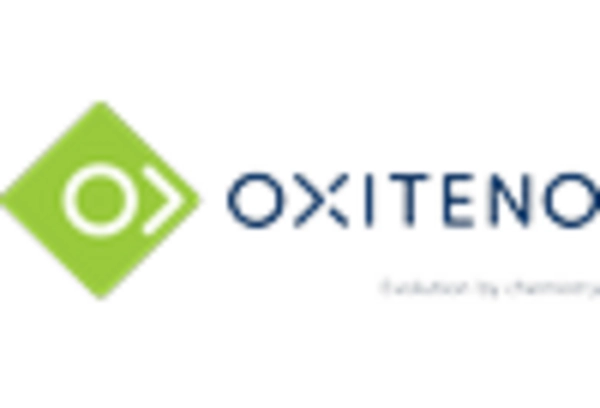 US Heptanoic Acid Market key player