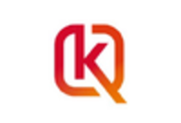 US Polychlorotrifluoroethylene Market key player