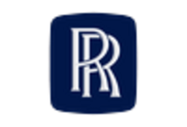 US Aircraft Exhaust System Market key player