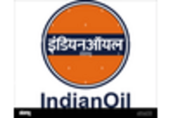 Transformer Oil Market key player