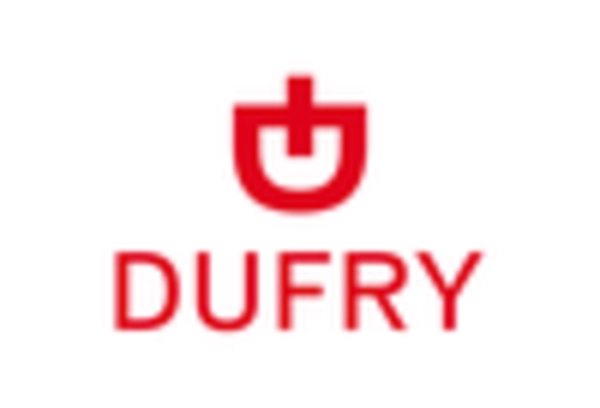 LATAM Inflight Shopping Market key player