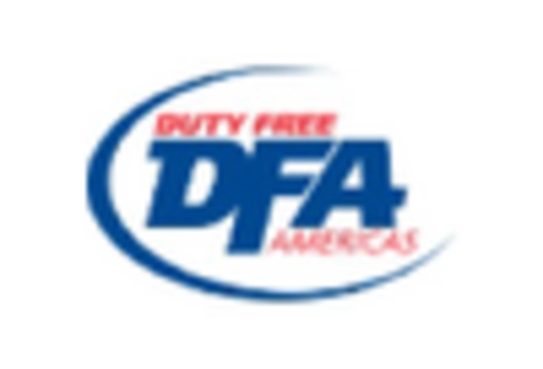 LATAM Inflight Shopping Market key player