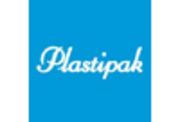 PET Packaging Market https://www.marketresearchfuture.com/uploads/reports/1779/plastipak-us_keyplayer.webp