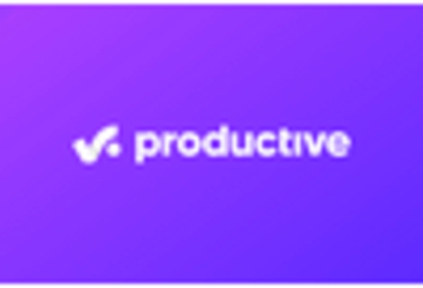 US Habit Tracker APP Market key player