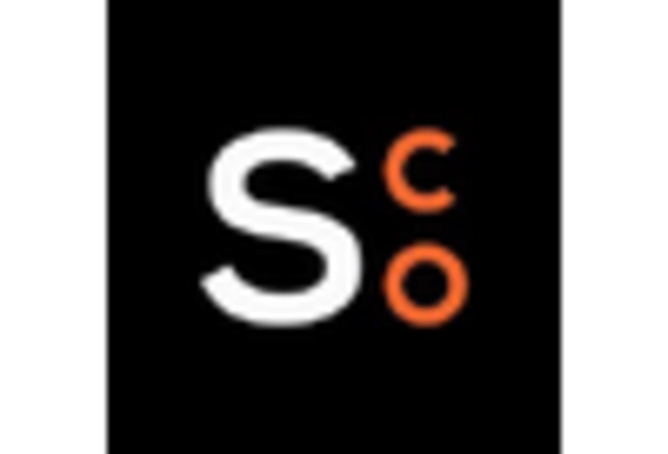 US Habit Tracker APP Market key player