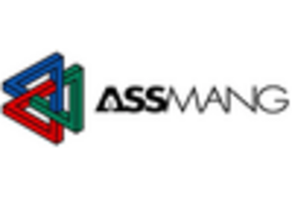 US Manganese Market key player