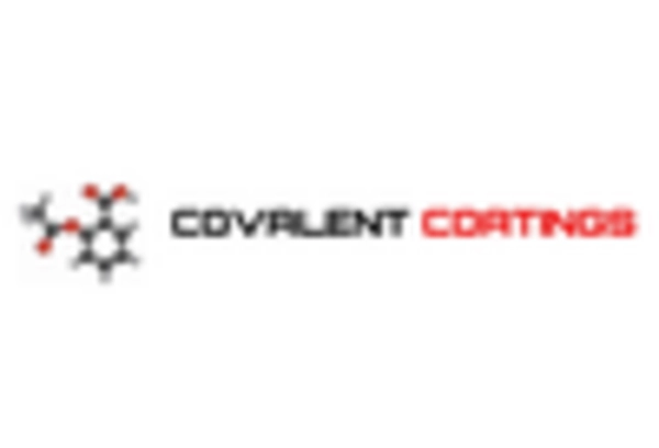 US Chrome Plating Market key player