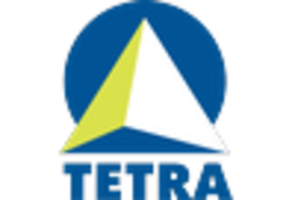 US Calcium Chloride Market key player