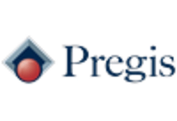 Bubble Wrap Packaging Market key player