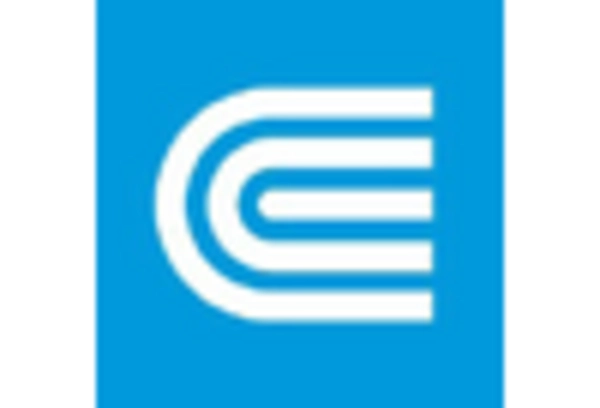 US Transmission Infrastructure Market key player