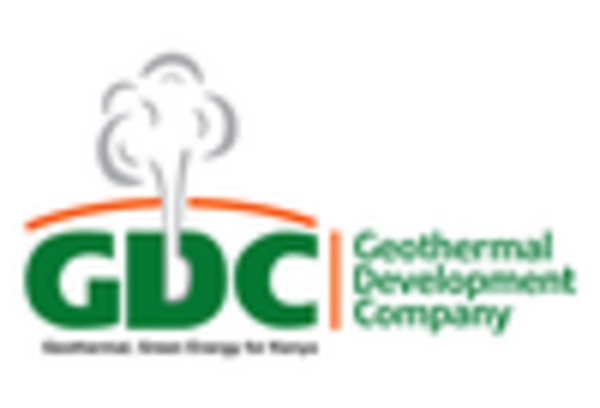 US Geothermal Energy Market key player