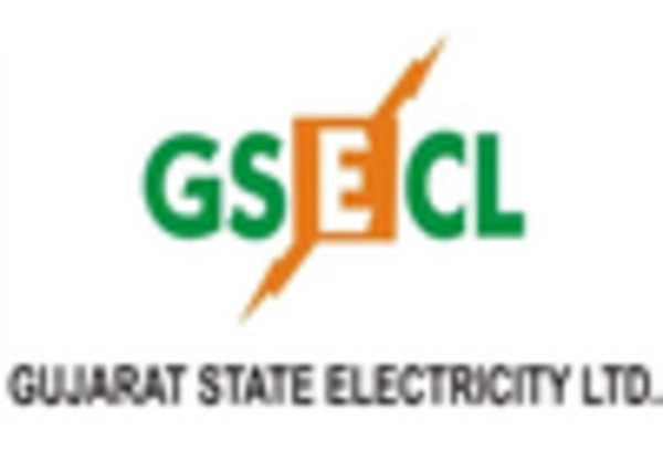 US Geothermal Energy Market key player