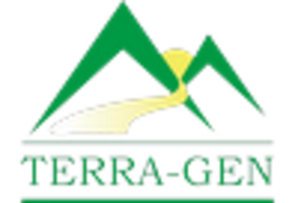 US Geothermal Energy Market key player
