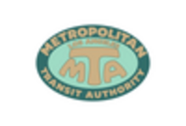 US Public Transport Market key player