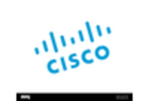 US Network Engineering Services Market key player