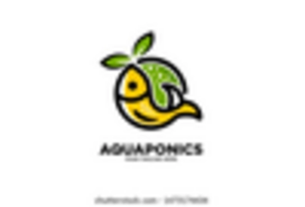 US Aquaponics Market key player