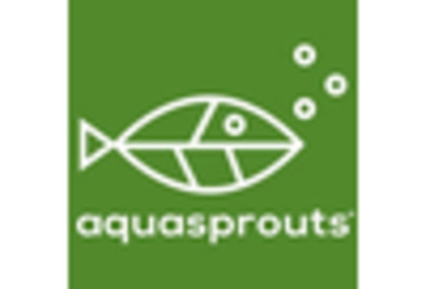US Aquaponics Market key player
