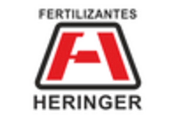 US Bio-Fertilizers Market key player