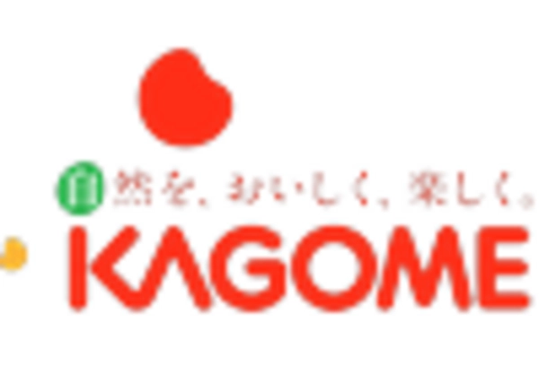 US Bio-Fertilizers Market key player