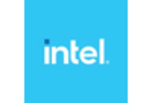 United States Automotive Semiconductor Market key player