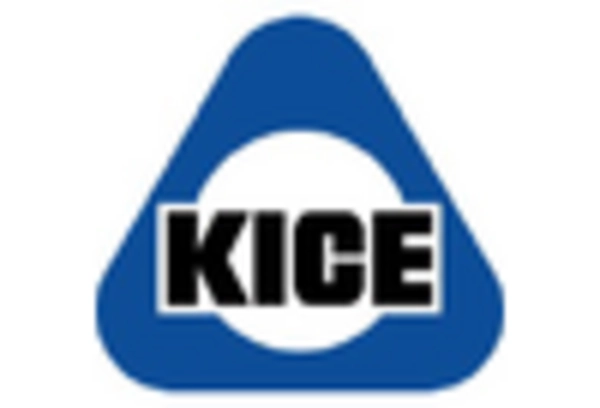 US Seed Grain Cleaning Grading Machine Market key player