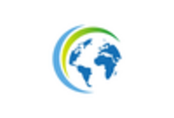 US Biochar from Woody Biomass Market key player